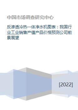 反滲透冷熱一體凈水機(jī)行業(yè) 銷售趨勢(shì)、價(jià)格預(yù)測(cè)與前景展望