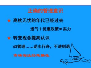 現代6S企業現場管理 打造高效、精益、安全的管理精品