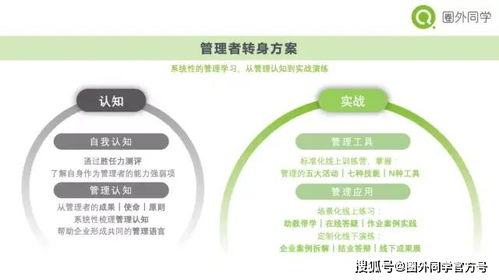 破界賦能 圈外企業發布職場導航系列產品，助力每個人的職業發展新航程